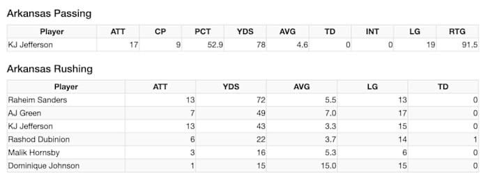 Screenshot 2023-07-28 at 4.21.43 PM